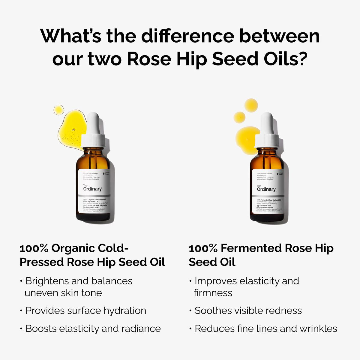 The Ordinary 100% Organic Cold-Pressed Rose Hip Seed Oil