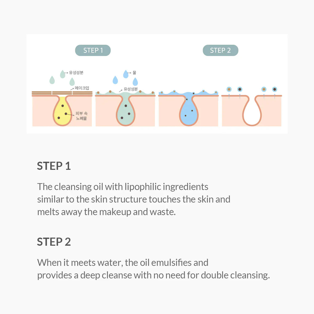 Dr Althea Gentle Pore Vegan Cleansing Oil