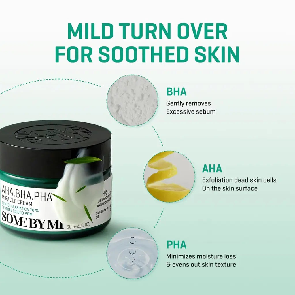 SOME BY MI AHA BHA PHA 30 Days Miracle Cream - 2.02Oz, 60ml