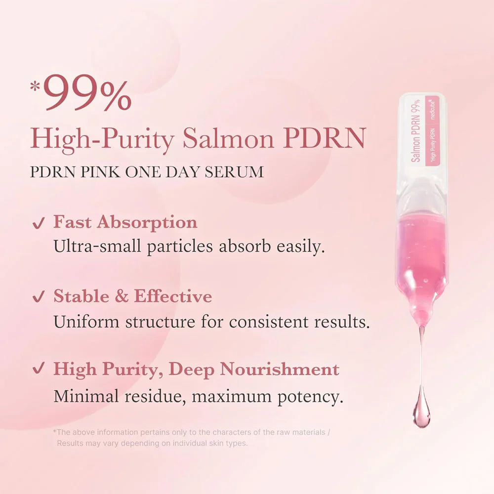 Medicube PDRN Pink One Day Serum - 10x1.5ml