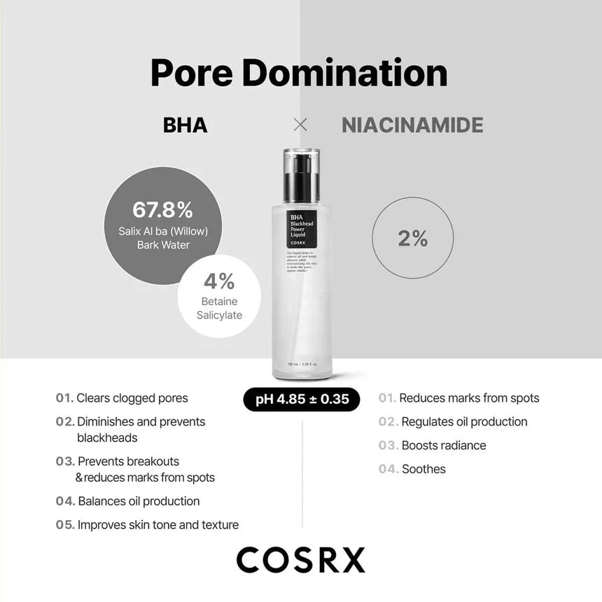 COSRX - BHA Blackhead Power Liquid 100ml
